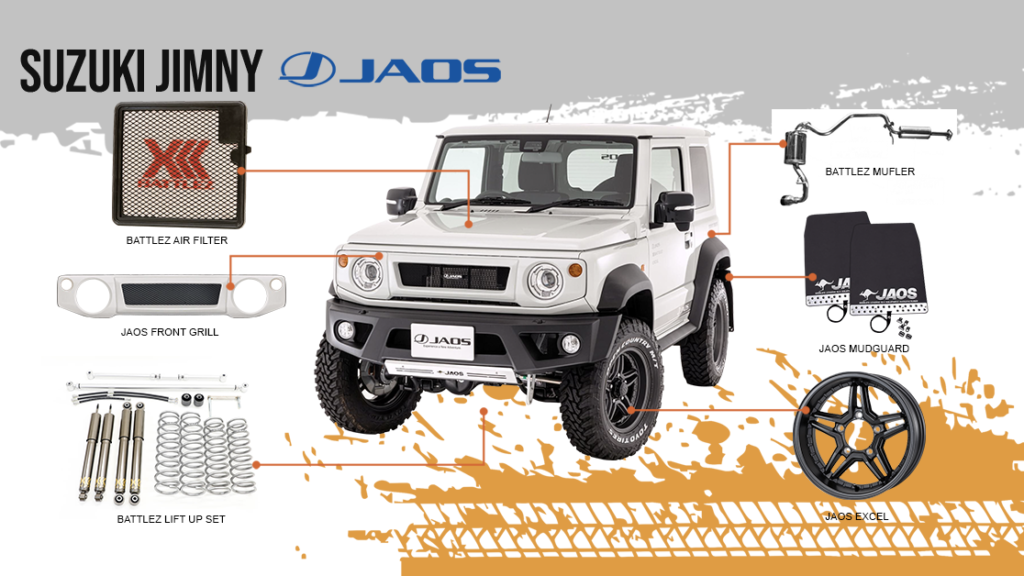 JJM MALL] 【Ready Stock in Philippine】 1 Set of 2 for Jimny JB64  Jimunishiera JB74 Demister Cover Protective Accessories Boot Guard Wire Car  Accessories